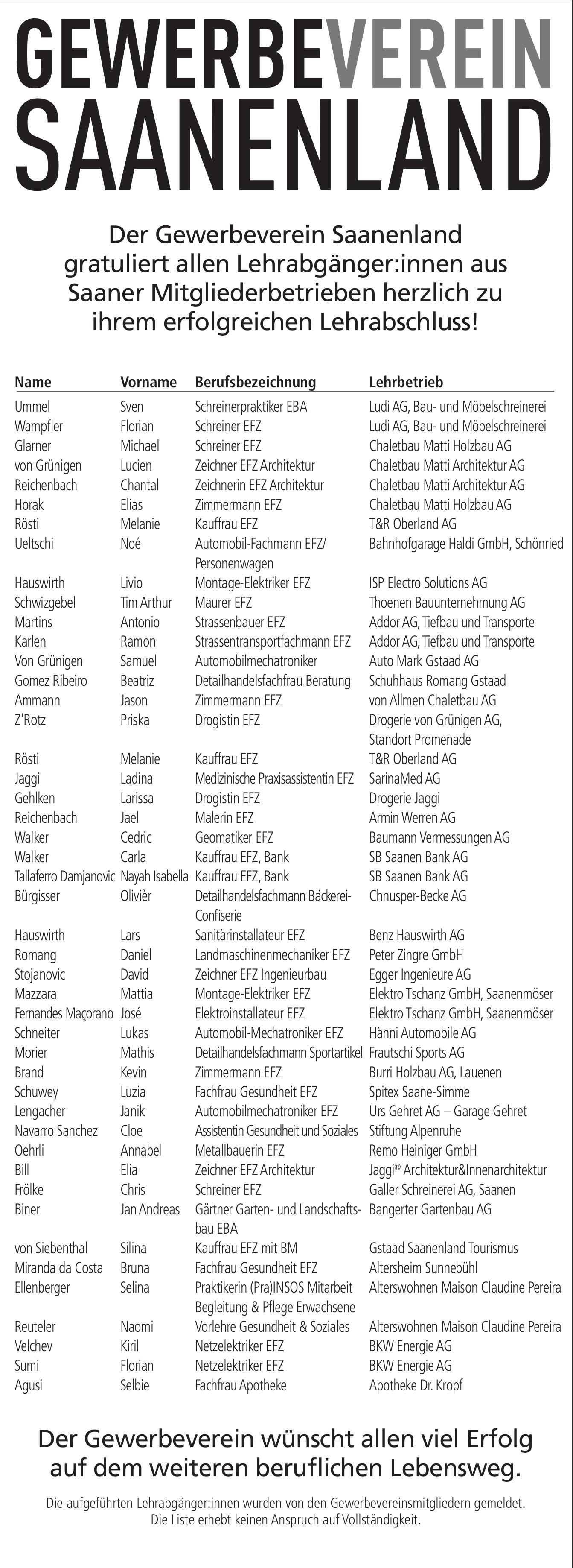 Gewerbeverein Saanenland, Der Gewerbeverein Saanenland gratuliert allen Lehrabgänger:innen aus Saaner Mitgliederbetrieben herzlich zu ihrem erfolgreichen Lehrabschluss!