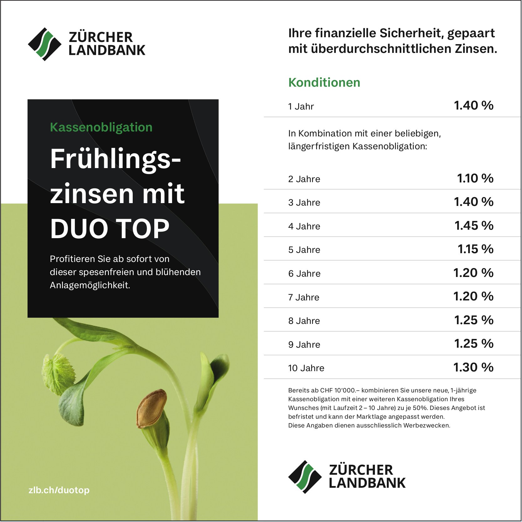 Zürcher Landbank - Frühlingszinsen mit Duo Top