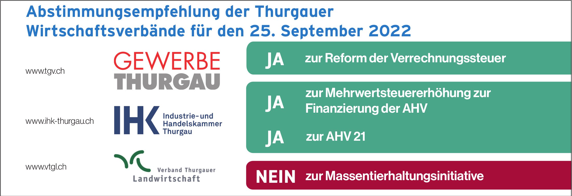 Abstimmungsempfehlung der Thurgauer Wirtschaftsverbände für den 25. September 2022