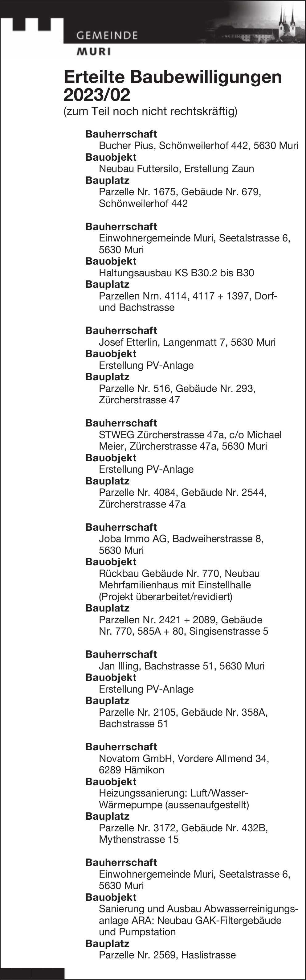 Baugesuche, Muri - Erteilte Baubewilligungen