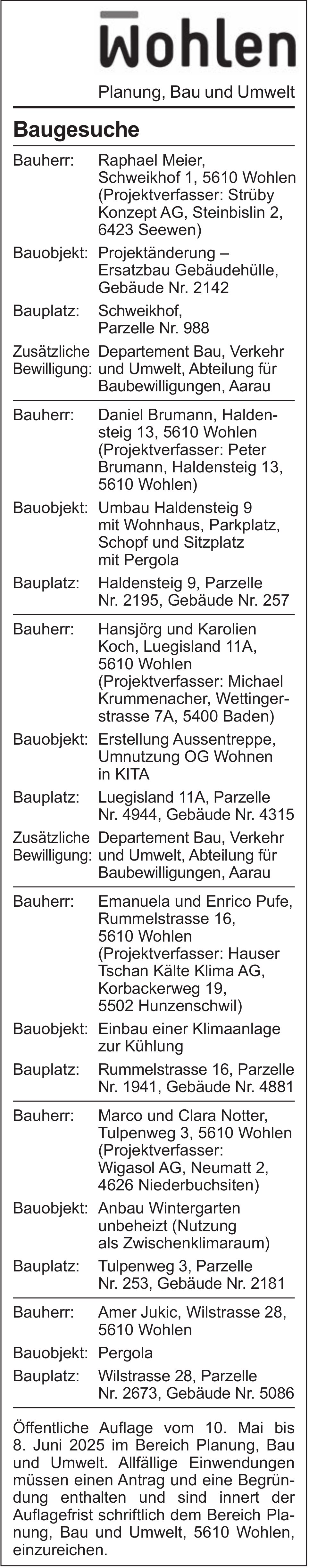 Wohlen, Baugesuche