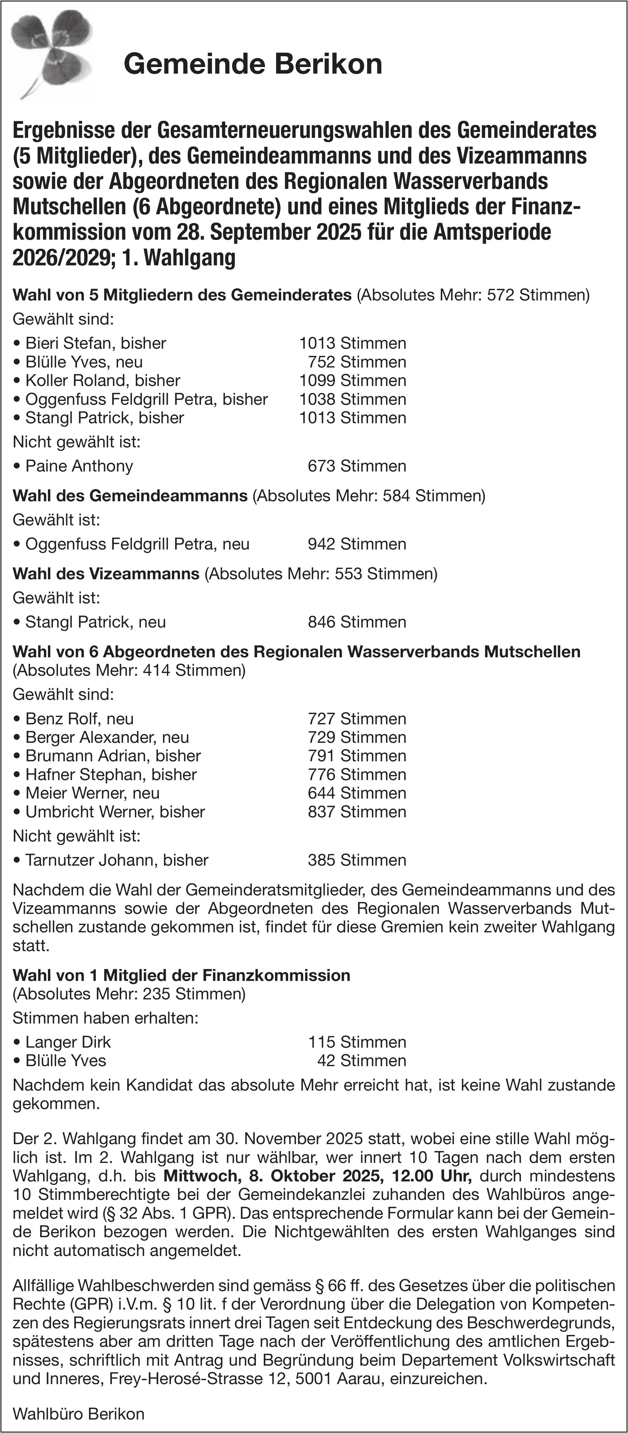 Wahlen & Abstimmungen, Gemeinde Berikon, Ergebnisse der Gesamterneuerungswahlen