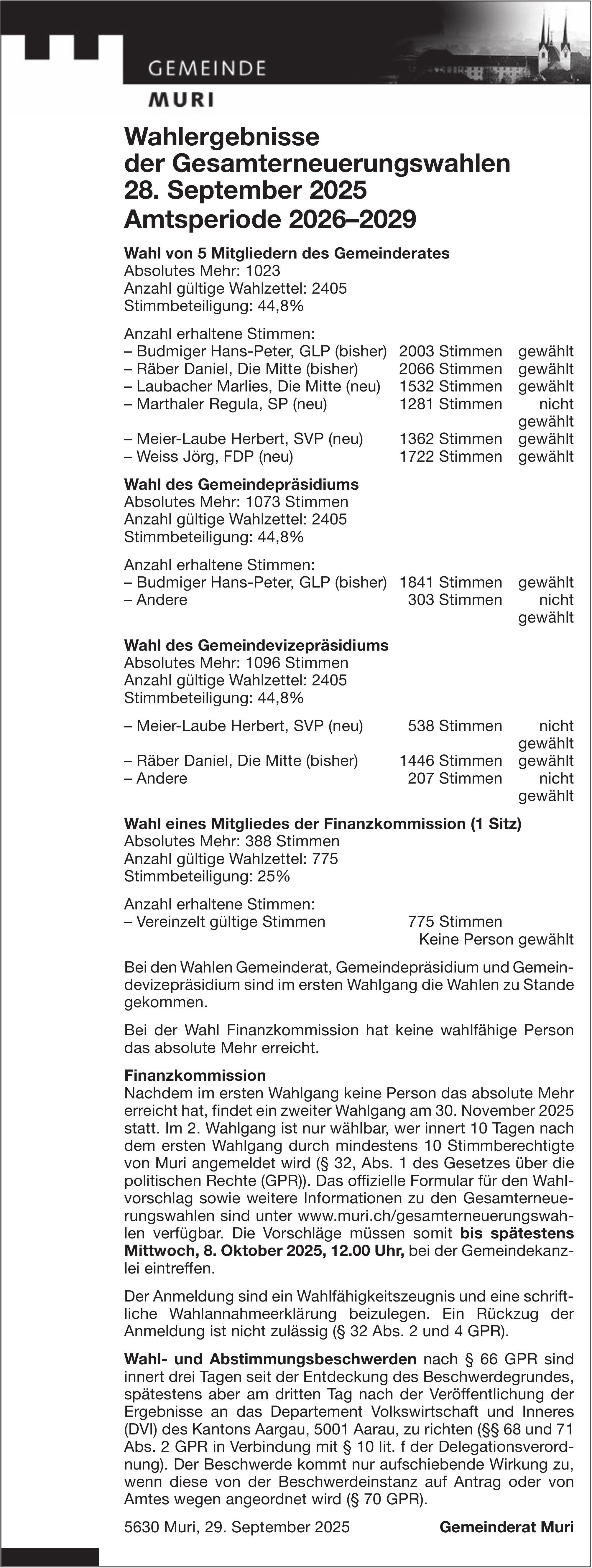 Wahlen & Abstimmungen, Gemeinde Muri, Wahlergebnisse der Gesamterneuerungswahlen, 28. September 2025, Amtsperiode 2026–2029