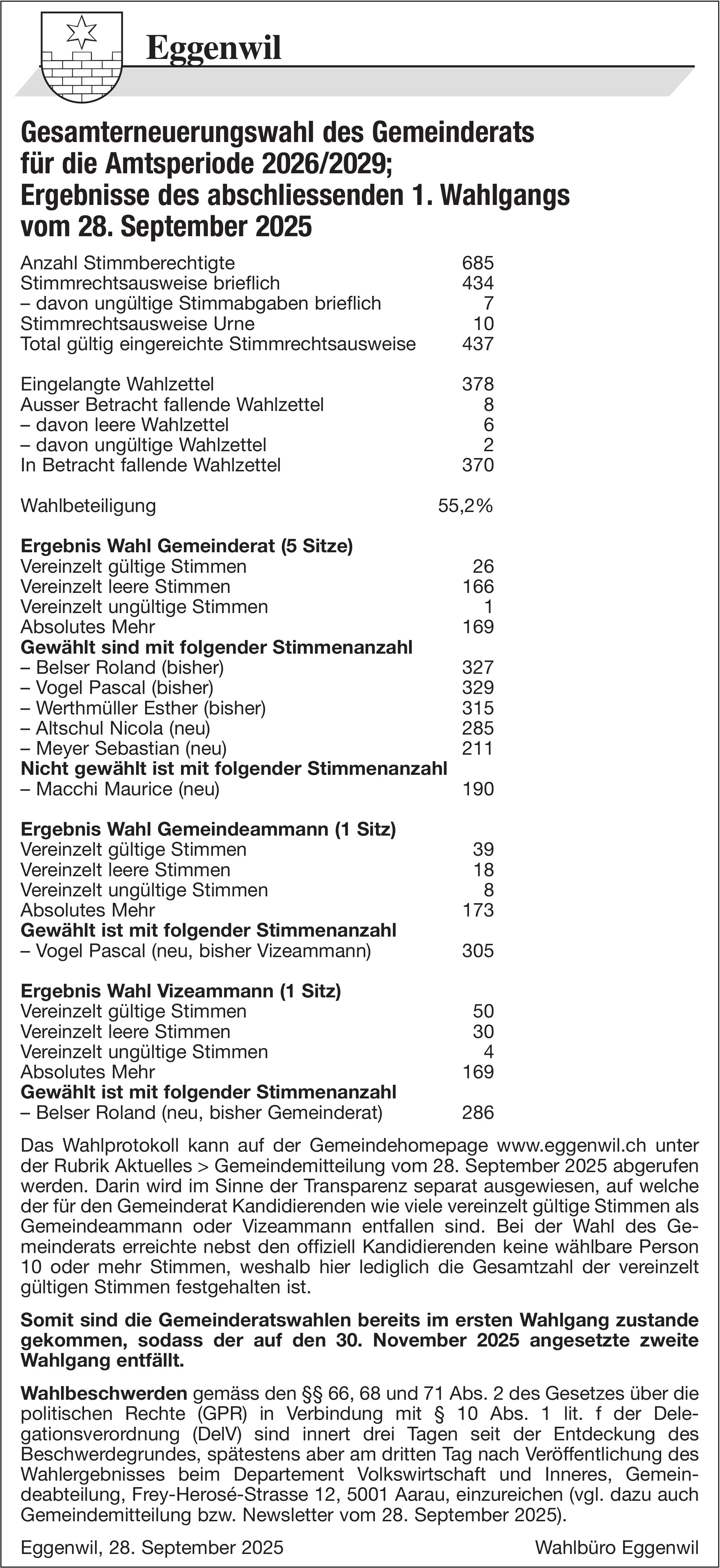 Wahlen & Abstimmungen, Eggenwil, Gesamterneuerungswahl des Gemeinderats für die Amtsperiode 2026/2029; Ergebnisse des abschliessenden 1. Wahlgangs vom 28. September 2025