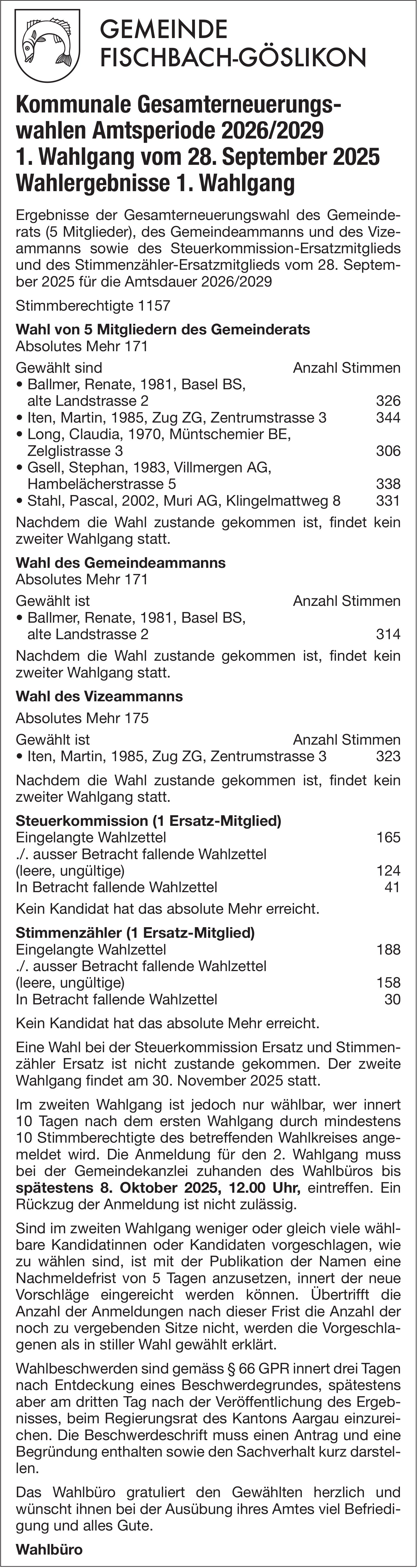 Wahlen & Abstimmungen, Gemeinde Fischbach-Göslikon, Kommunale Gesamterneuerungswahlen Amtsperiode 2026/2029, 1. Wahlgang vom 28. September 2025,  Wahlergebnisse 1. Wahlgang