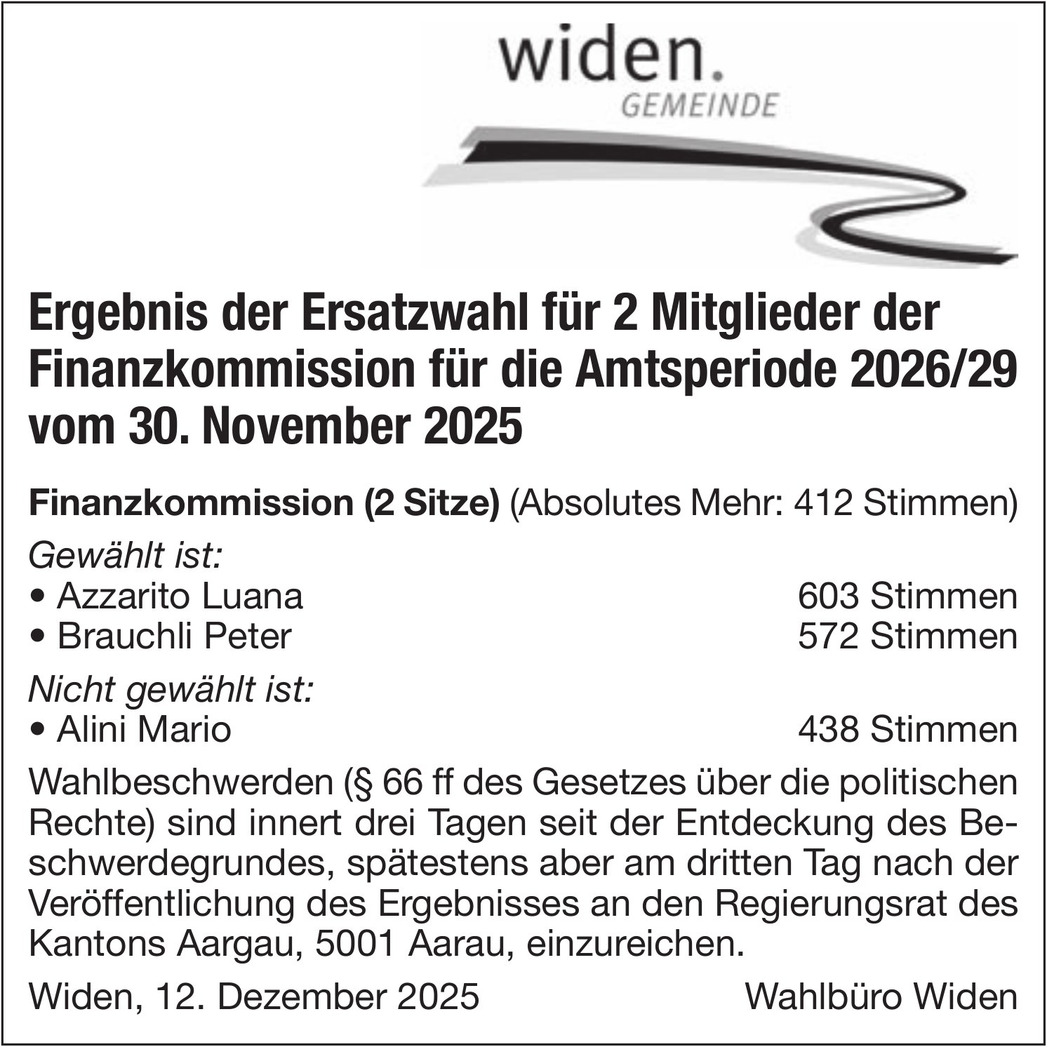 Gemeinde Widen - Ergebnis der Ersatzwahl für 2 Mitglieder der Finanzkommission für die Amtsperiode 2026/29 vom 30. November 2025