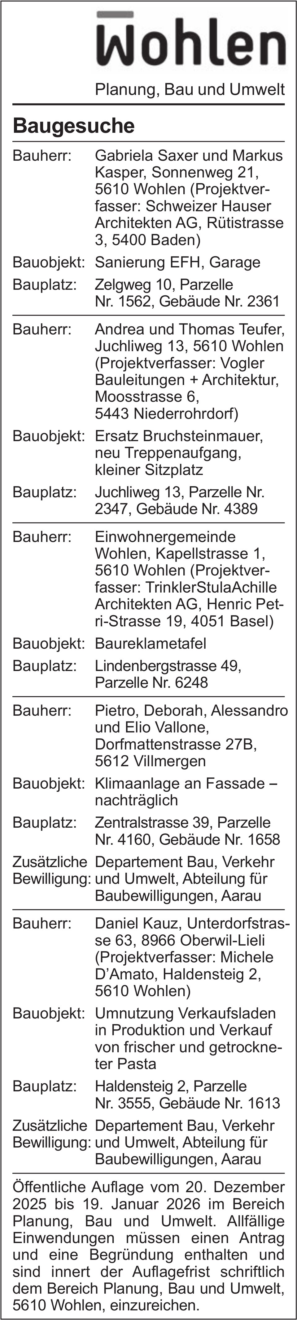 Baugesuche, Wohlen